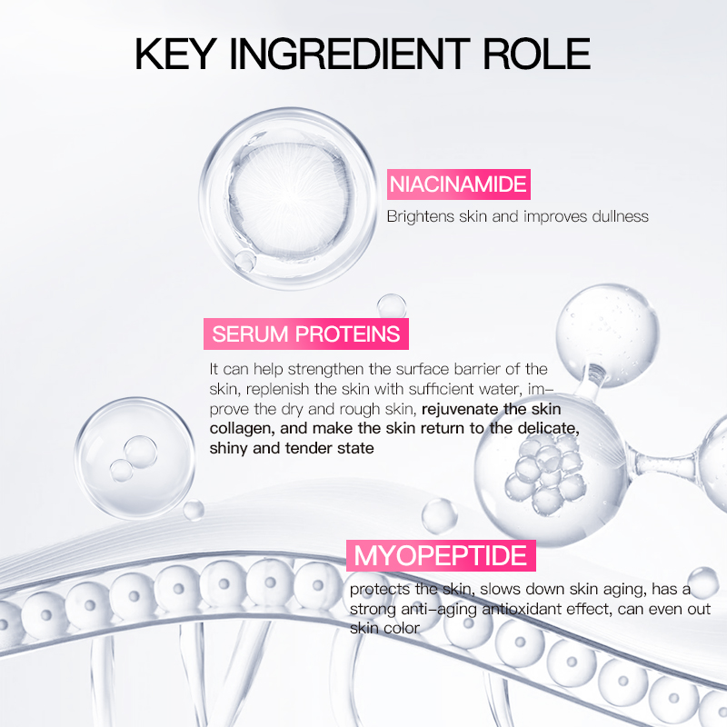 Ophiomagic serum protein polypeptide hydrating fluid for all skin types, brighten skin tone, Reducing hyperpigmentation for Men and Women