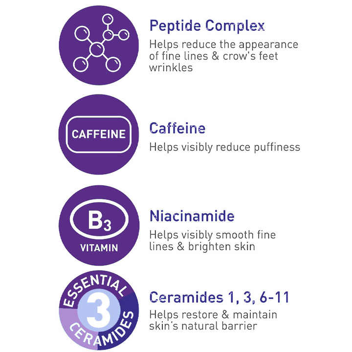 OEM Skin Care Cream Beauty Skin Renewing Firming Moisturizing Eye Cream Deep Hydrating Eye Cream