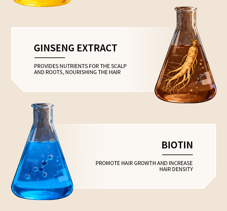 Organic Peptide Hair Serum 60ml Vegan Daily Use for Damaged Hair Growth Thickness Nature Fragrance with Argan Oil Anti Hair Loss(pic7)