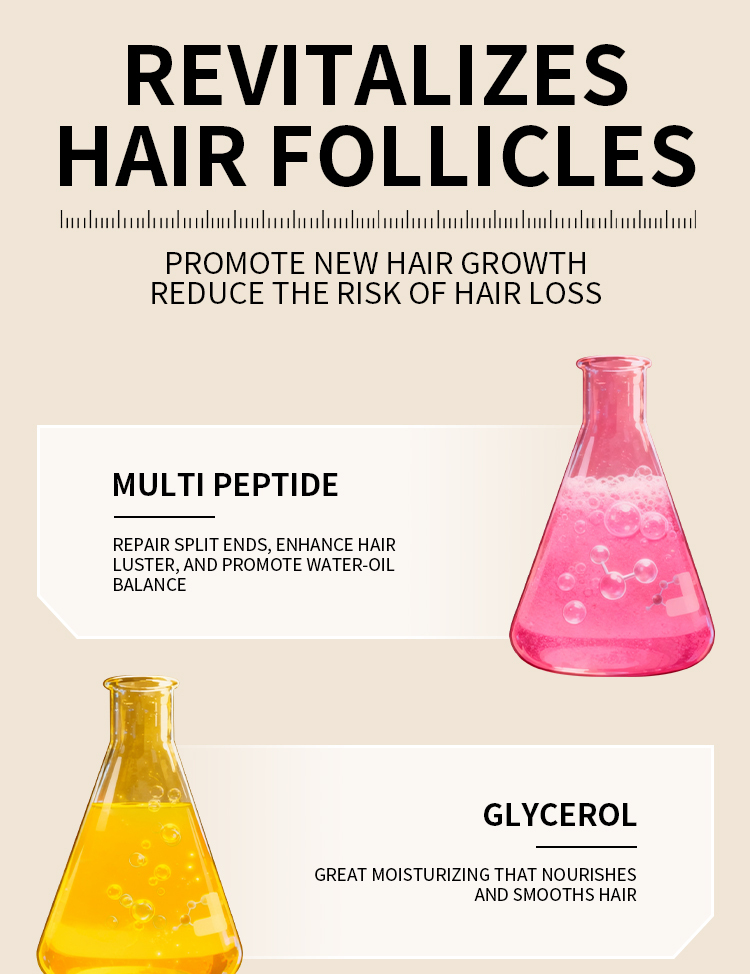 Organic Peptide Hair Serum 60ml Vegan Daily Use for Damaged Hair Growth Thickness Nature Fragrance with Argan Oil Anti Hair Loss(pic6)