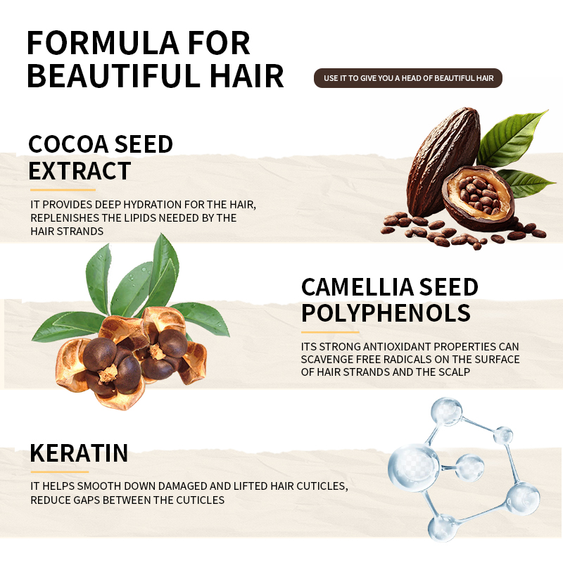 Cocoa Butter Cream Conditioner Keratin Camellia Polyphenols-Hydrating Anti-Frizz Rinse-Off for Curly/Dry Damaged | Sulfate-Free