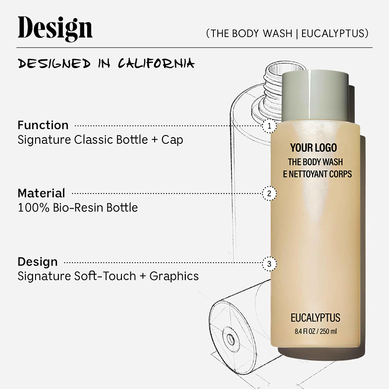 Deep Hydrating Shower Gel Moisturizing Skin Care Body Wash with Pure Eucalyptus Oil Nourishing Exfoliation Luster Sulphate-Free