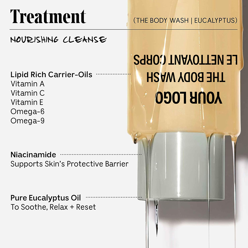 Deep Hydrating Shower Gel Moisturizing Skin Care Body Wash with Pure Eucalyptus Oil Nourishing Exfoliation Luster Sulphate-Free