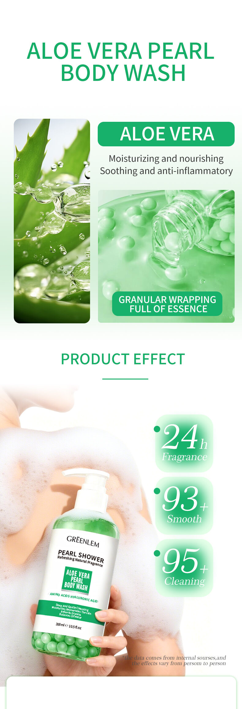 Pearl & Aloe Vera Herbal Shower Gel-Moisturizing Brightening Anti-Bacterial Body Wash for Soft Smooth Skin(pic3)