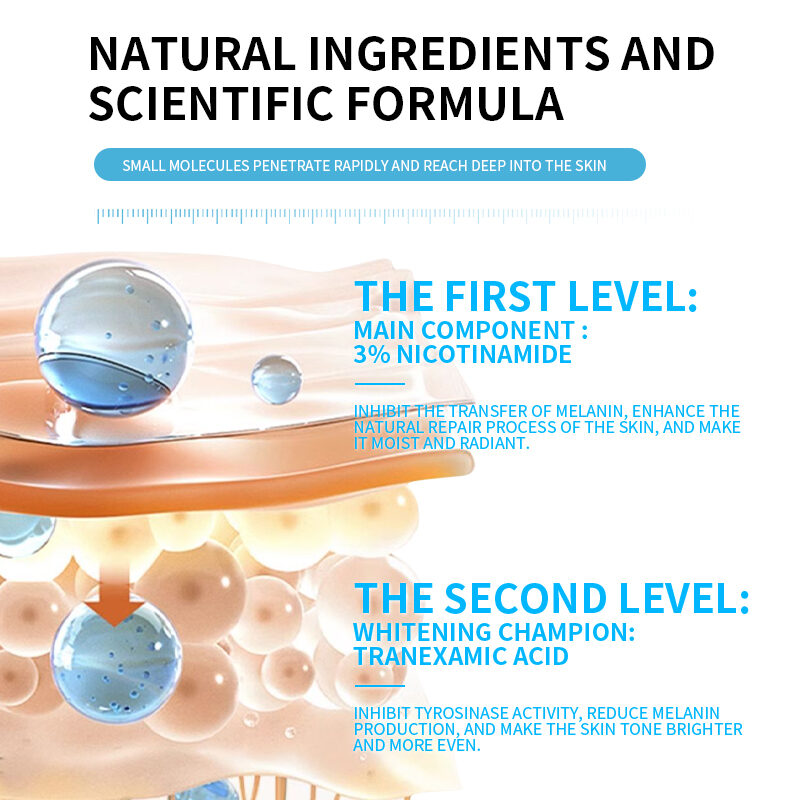 Niacinamide Brightening 3% Vitamin B3 Liquid Face Spray Whitening Serum Mist Dark Spot Correction Hydration OEM Cosmetic Bulk(pic5) Niacinamide Brightening 3% Vitamin B3 Liquid Face Spray Whitening Serum Mist Dark Spot Correction Hydration OEM Cosmetic Bulk(pic5)