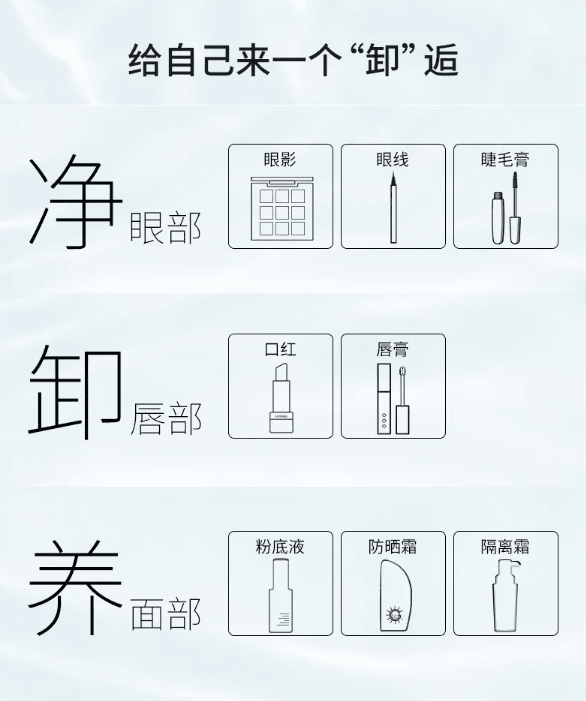 DAAO cosmetics OEM:product eye drops-grade makeup remover, making makeup cleaner with eyes open(pic6) image.png