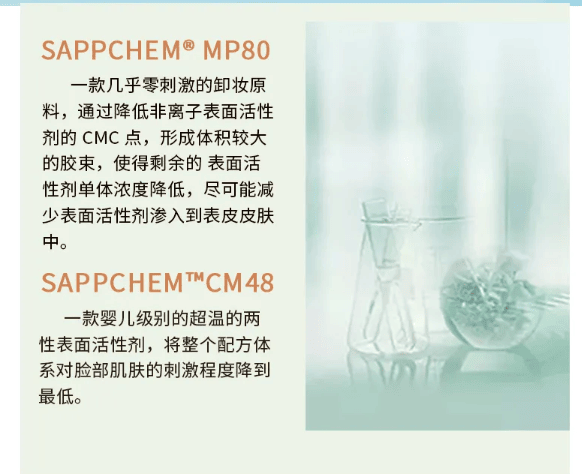 DAAO cosmetics OEM:product eye drops-grade makeup remover, making makeup cleaner with eyes open(pic10) image.png