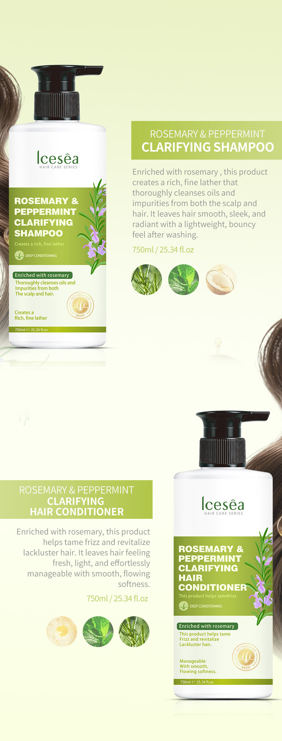 Icesea Rosemary Mint Hair Care Set Dandruff Removal, Oil Control, Damaged Hair Repair(pic4)