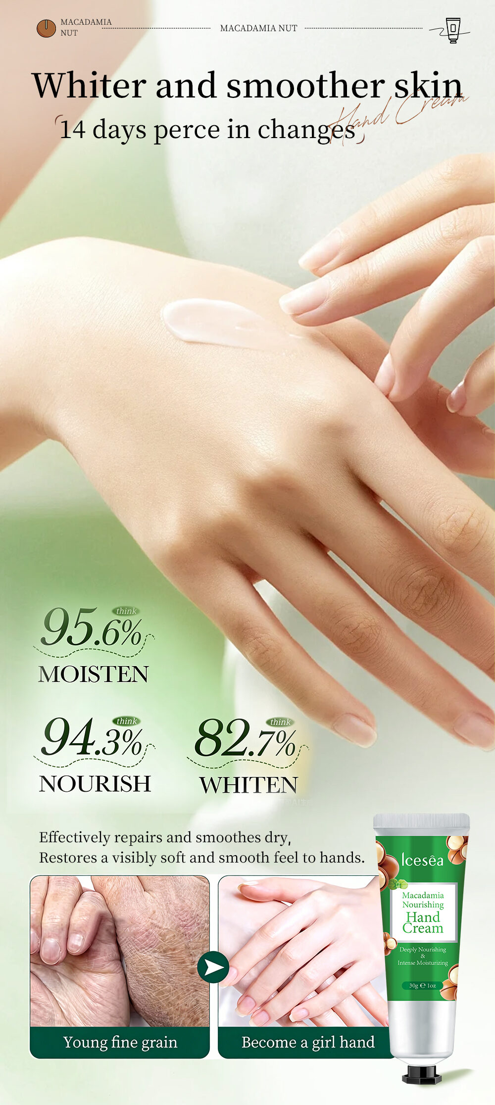 Icesea Macadamia Nut Hand Cream-Deeply Nourishing & Repairing Moisturizer for Dry/Cracked Hands Travel Size(pic3)