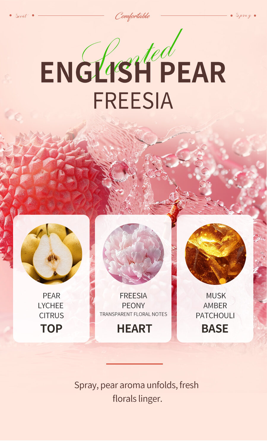 Portable Long Lasting Body Mist English Pear Freesia Perfume Spray(pic3)