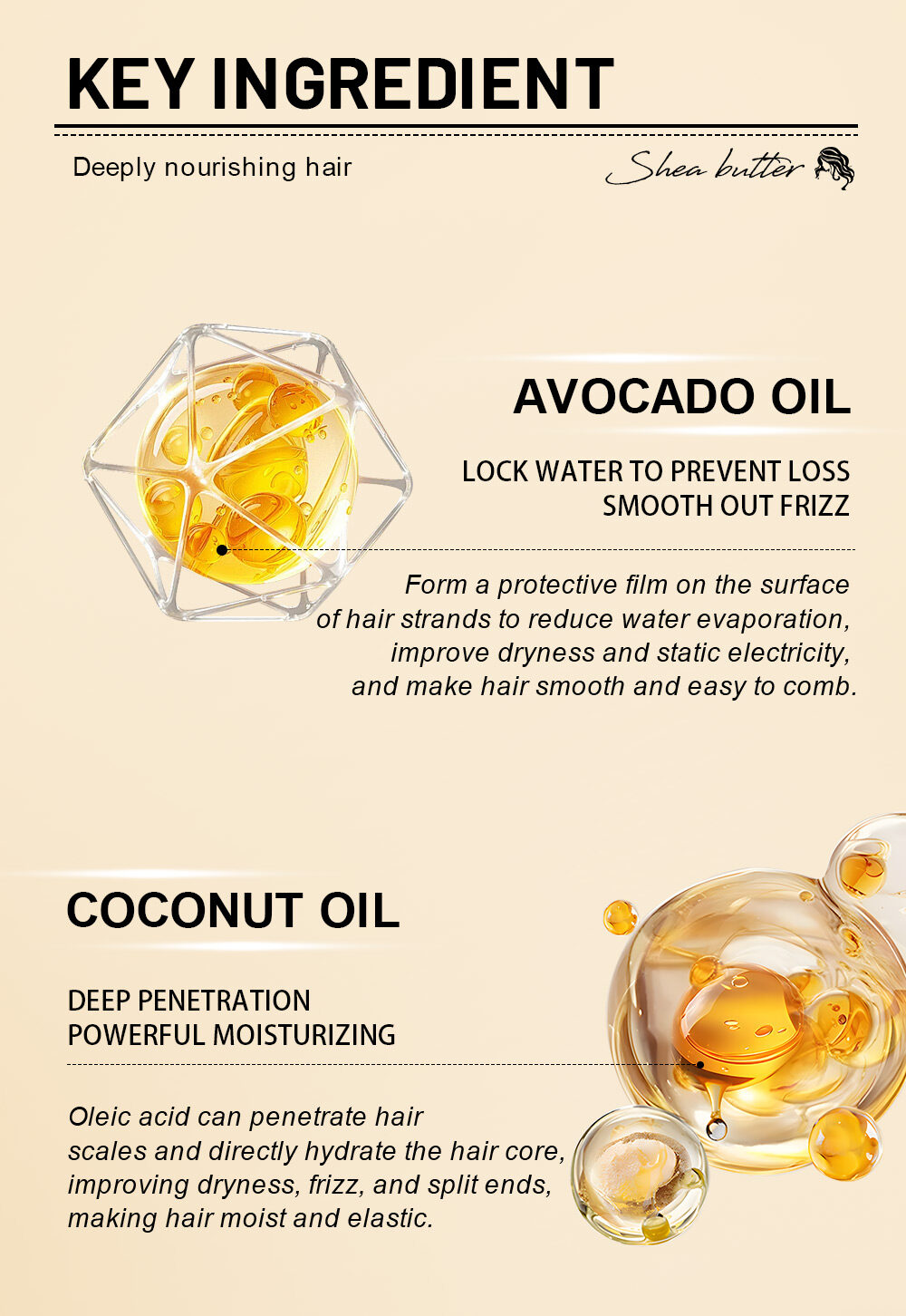Private Label OEM Shea Butter Hair Mask Deep Hydrating Moisturizing & Smoothing Hair Care Treatment(pic3)