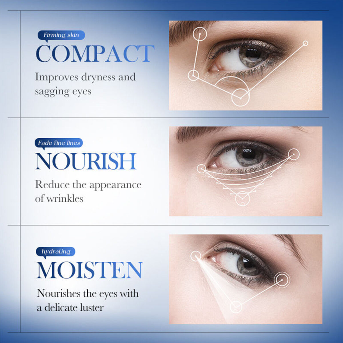 OEM Own Brand Vegetarian Caffeine Collagen Organic Thin Eye Mask Patch Deep Moisturizing Fading Fine Lines Dark Circles(pic3)